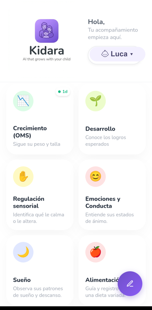 Kidara App - Módulos de evaluación